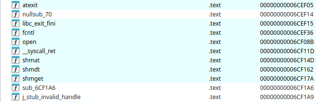 load libc