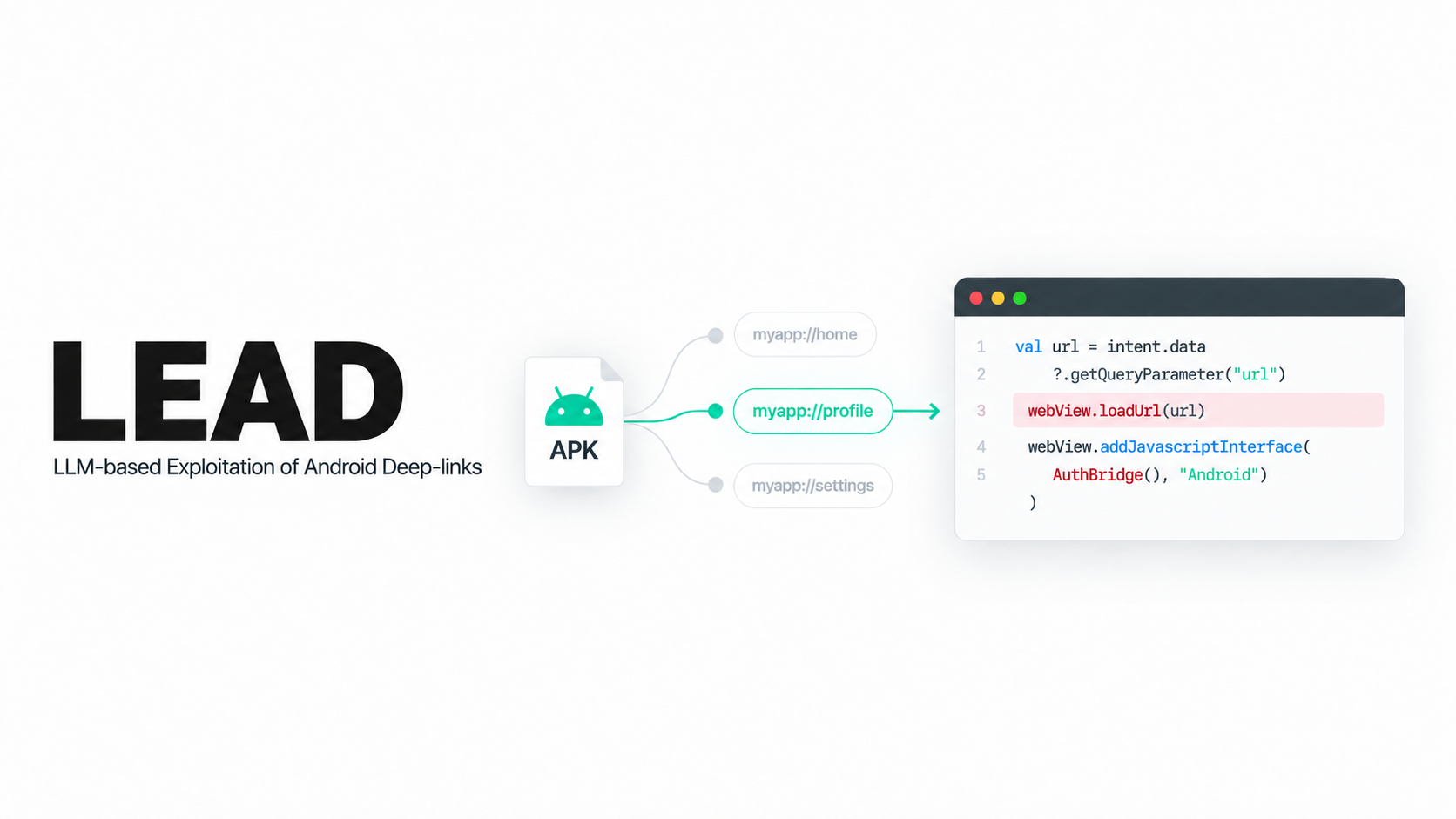 LEAD Android deep link analysis banner